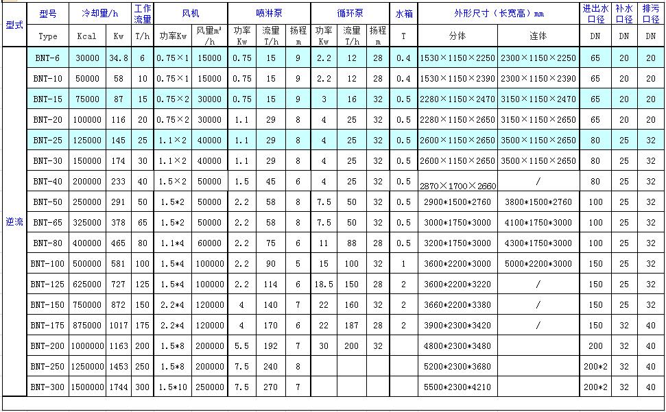 香港六宝典资料