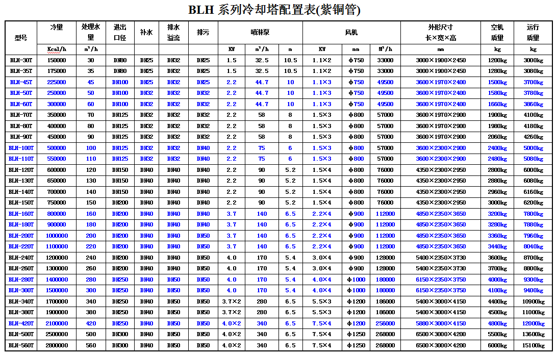 香港六宝典资料