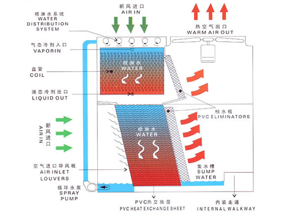 香港六宝典资料