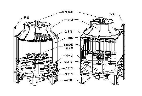 香港六宝典资料