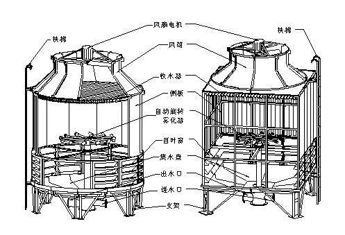 香港六宝典资料